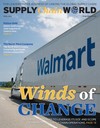 Supply Chain World - Fall 2015